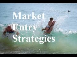 Binary Option Tutorials - Global Option Strategy Global Market Entry Strategies Expl
