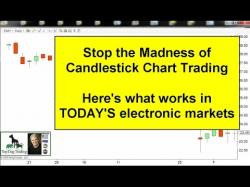 Binary Option Tutorials - trading chart Candlestick Chart Trading - What Wo