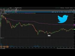 Binary Option Tutorials - trading skills Trading Twitter Today
