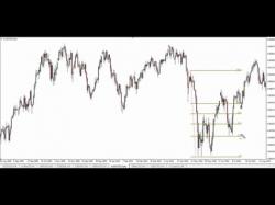 Binary Option Tutorials - forex trapping Daily Forex - MUST SEE - Free Forex