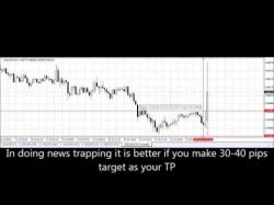 Binary Option Tutorials - forex trapping Forex News Trapping strategy easy p