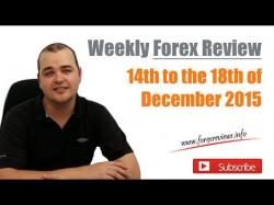 Binary Option Tutorials - forex review Weekly Forex Review - 14th to the 1