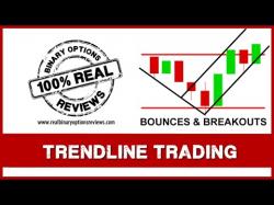 Binary Option Tutorials - binary options tutorials Trendline Trading Tutorial - Binary