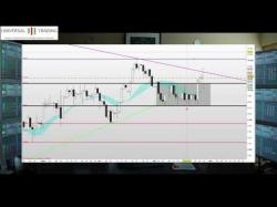 Binary Option Tutorials - trading formation Formation bourse - Morning meeting 