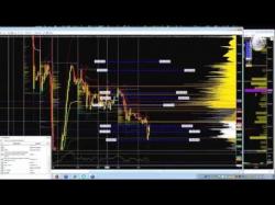 Binary Option Tutorials - trader uses How a UK hedge fund trader uses NOF