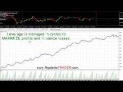Binary Option Tutorials - trading videos 80% Profit every 1.5 months Forex T