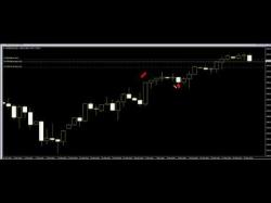 Binary Option Tutorials - forex candlestick When trading forex,how can I figure