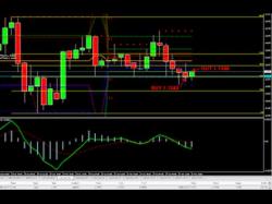 Binary Option Tutorials - forex binary forex system trading with forex sof