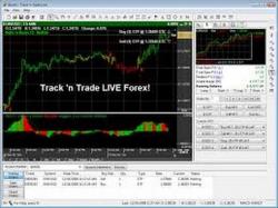 Binary Option Tutorials - forex binary forex trading forex trading for beg