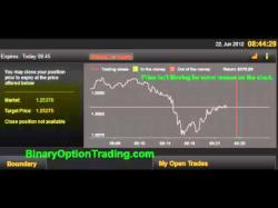 Binary Option Tutorials - Optie24 Video Course Perfect Trade Setup at 24 Option - 