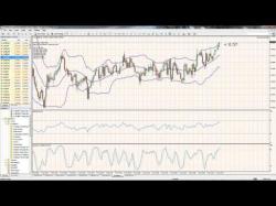 Binary Option Tutorials - trading highlow 2015 10 07 HIGH LOW LIVE TRADING SC