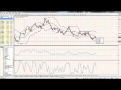 Binary Option Tutorials - trading highlow 2015 10 08 HIGH LOW LIVE TRADING SC