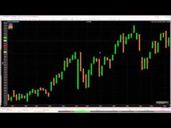 Binary Option Tutorials - trading highlow Higher Low Lower High Trading Strat