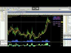 Binary Option Tutorials - trading bots Forex Trading Software -  Programma