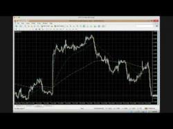 Binary Option Tutorials - trader trendtrader Trend Trader