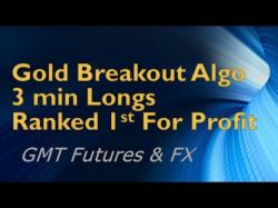 Binary Option Tutorials - GMT Options Strategy Gold Breakout Strategy 3 min Longs 