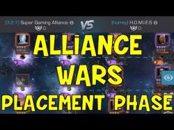 Binary Option Tutorials - Alliance Options Strategy ALLIANCE WARS PLACEMENT PHASE | MAR