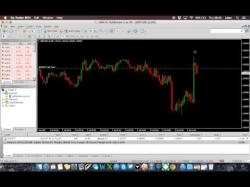Binary Option Tutorials - forex real 2nd July 2015 - Live Forex Trading 
