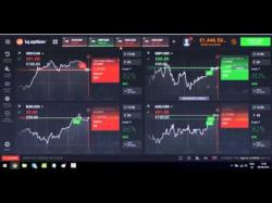 Binary Option Tutorials - trading success IQ Option Live Trading Session, 82%