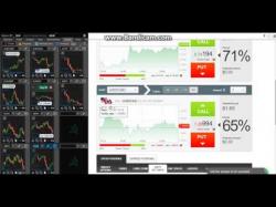 Binary Option Tutorials - trader shows chart shows up trend, but trader pl