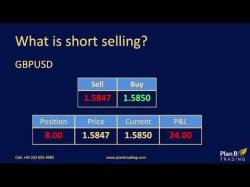 Binary Option Tutorials - forex sell What is short selling | Forex Train