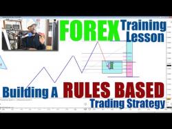 Binary Option Tutorials - forex rules Forex Training: Building A Rules Ba