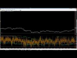 Binary Option Tutorials - trader predicts S&P 500 Futures Trading: September 