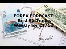 Binary Option Tutorials - forex forecast Forex Forecast Best FX Trades Funda