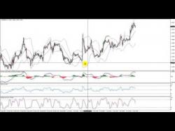 Binary Option Tutorials - forex forecast Forex Weekly Forecast October 11th,