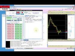 Binary Option Tutorials - trader tools New! Profitable Virtual Limit Order