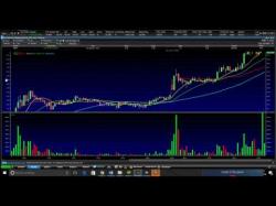 Binary Option Tutorials - trading breakouts Part 1: My $CNAT 'Intraday' Double 
