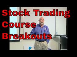 Binary Option Tutorials - trading breakouts Stock Trading Course: Breakouts