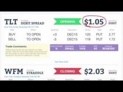 Binary Option Tutorials - Spot Option Video Course How to Short Bonds With Options (Li