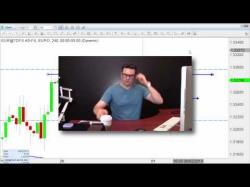 Binary Option Tutorials - forex breakout Forex Trading: How to Trade a Break
