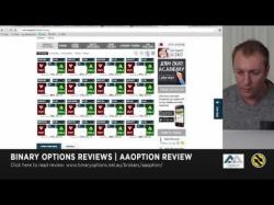 Binary Option Tutorials - AAoption AAoption Broker Review - Withdrawal