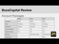 Binary Option Tutorials - Boss Capital Review Binary Options ★ Boss Capital Revie