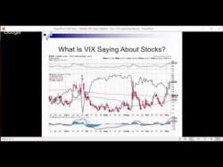 Binary Option Tutorials - trader since Nov. 4 VIX Trader Webinar: Volatili