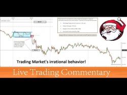 Binary Option Tutorials - trading during Trading Market's irrational behavio