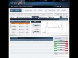 Binary Option Tutorials - OptionBit Video Course What Is Binary Options For Dummies 