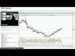 Binary Option Tutorials - trading thursday Forex Trading Strategy Webinar Vide