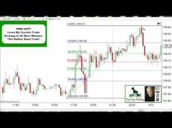 Binary Option Tutorials - forex enigma Forex Trading Where To Get In And O