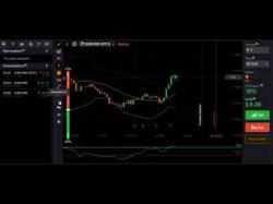 Binary Option Tutorials - forex taxes ✫✫✫ Watch Binary Options Trading In