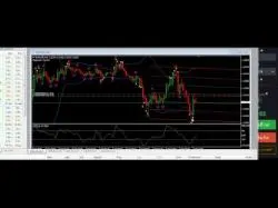Binary Option Tutorials - Magnum Options Strategy Watch $100 Binary Options No Deposi