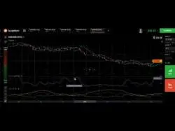 Binary Option Tutorials - Magnum Options Strategy Watch Binary Options Brokers With D