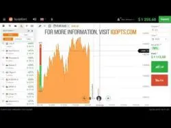 Binary Option Tutorials - HighLow Binary Strategy Binary Options Scams - Awareness Ca