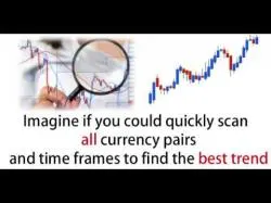 Binary Option Tutorials - forex trendy Forex Trendy Best Trend Scanner