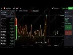 Binary Option Tutorials - HighLow Binary Strategy Iq Option - Free $1000Usd - Binary 