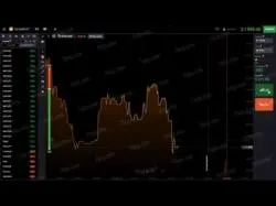 Binary Option Tutorials - HY Options Strategy IQ Option Strategy