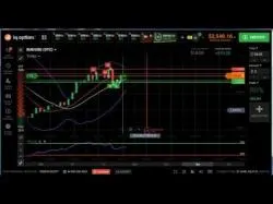 Binary Option Tutorials - HY Options Strategy The Binary Options Advantage Live T