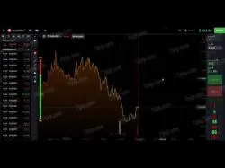 Binary Option Tutorials - HY Options Strategy ★★★ Watch Advantages Of Binary Opti